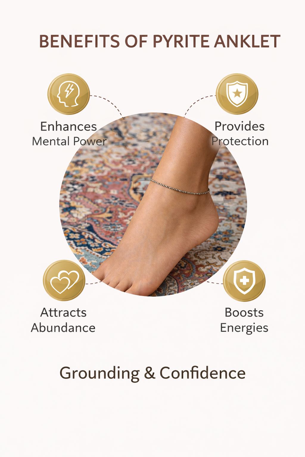Golden Aura Pyrite Anklet